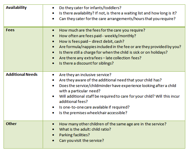 Choosing Childcare for Infants (03 year olds)